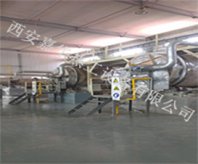 熱風(fēng)爐燃燒控制系統(tǒng)