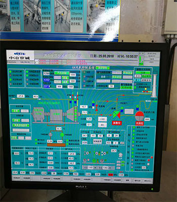 轉(zhuǎn)爐煤氣放散點(diǎn)火