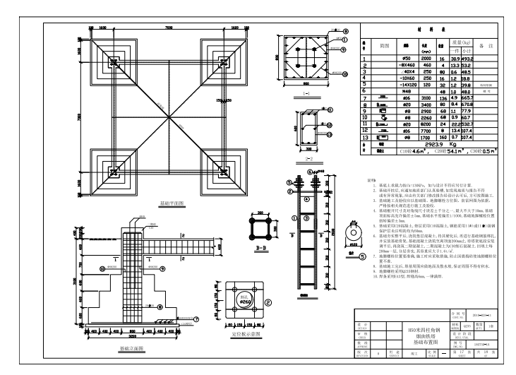 放散點(diǎn)火系統(tǒng)