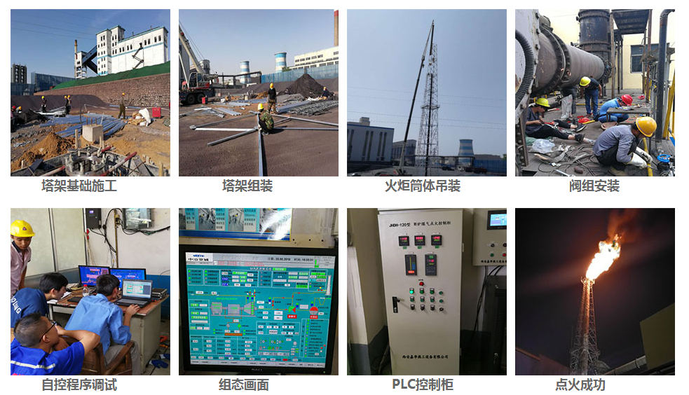 轉(zhuǎn)爐煤氣放散點(diǎn)火