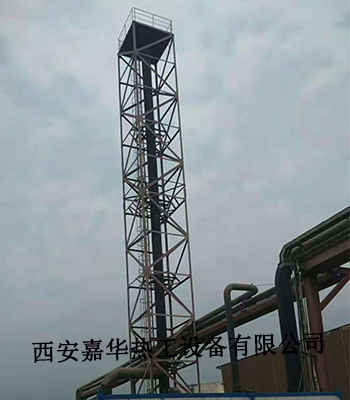 焦爐煤氣放散點火