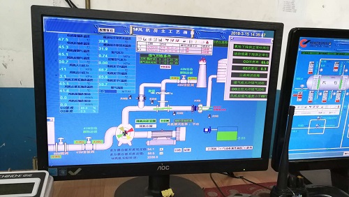 煤氣放散點火裝置,火炬放散點火