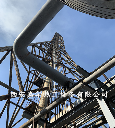 焦爐煤氣放散點火